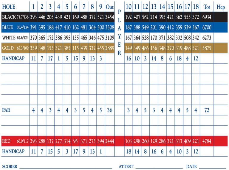 Scorecard Hyland Golf Club